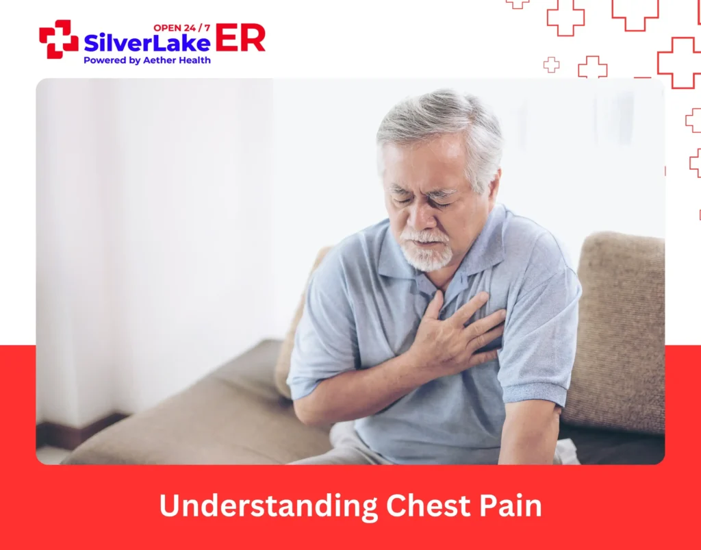 Understanding Chest Pain