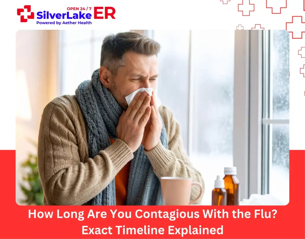 How Long Are You Contagious With the Flu Exact Timeline Explained