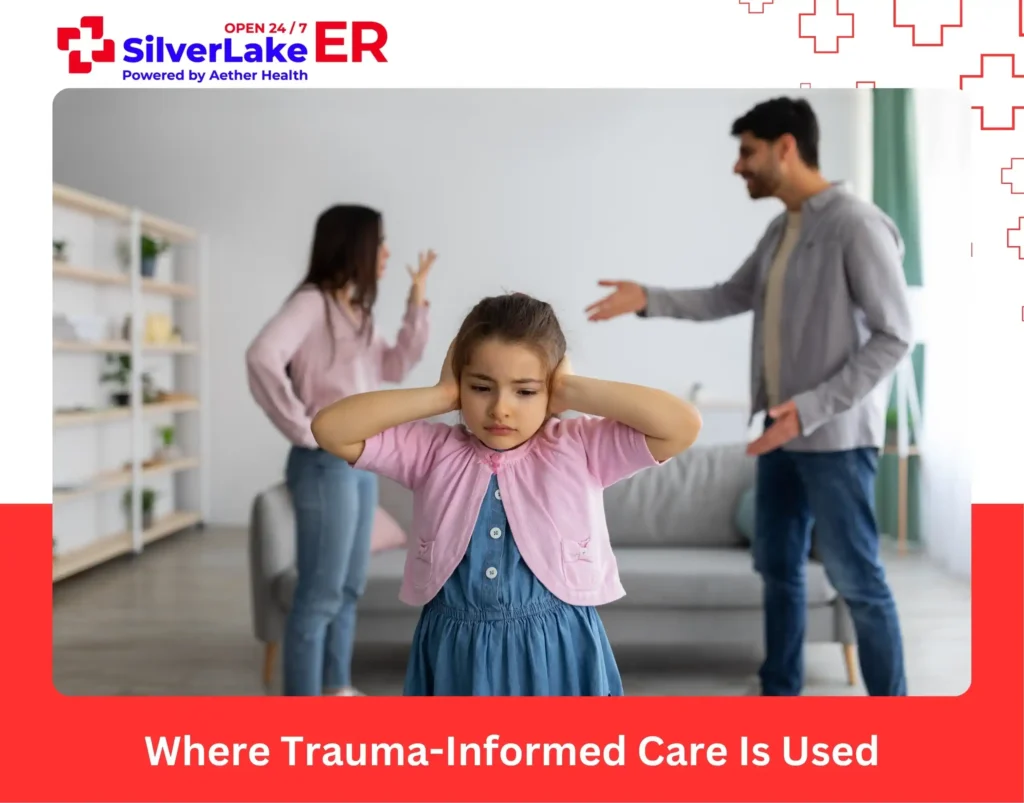 Where Trauma-Informed Care Is Used