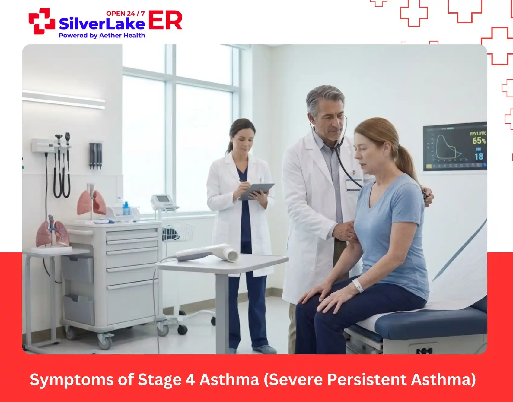 severe persistent asthma classification chart