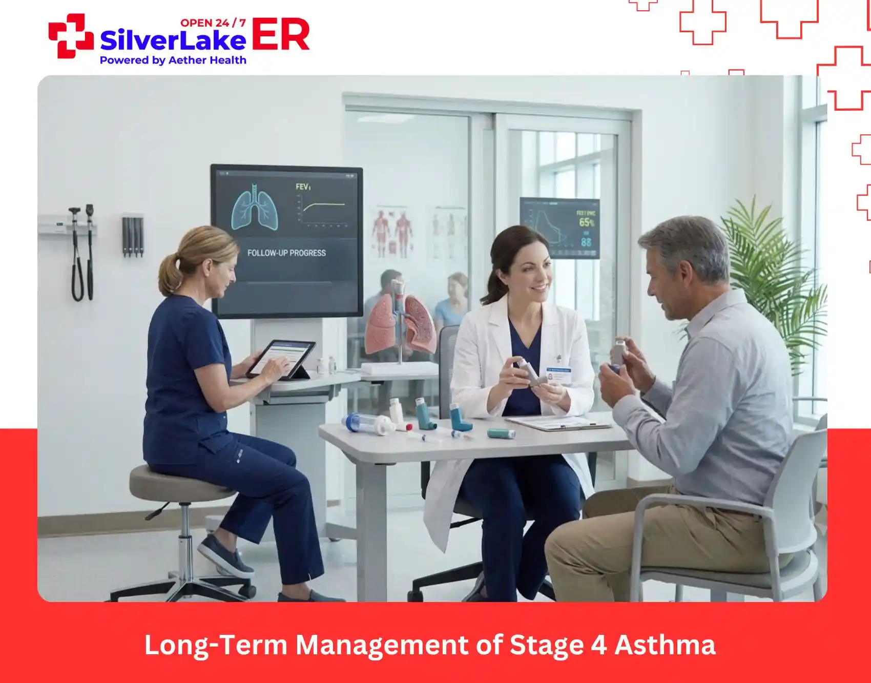 asthma severity stages infographic