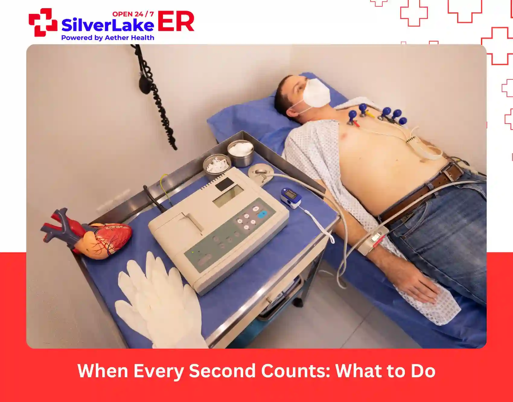 When Every Second Counts: What to Do