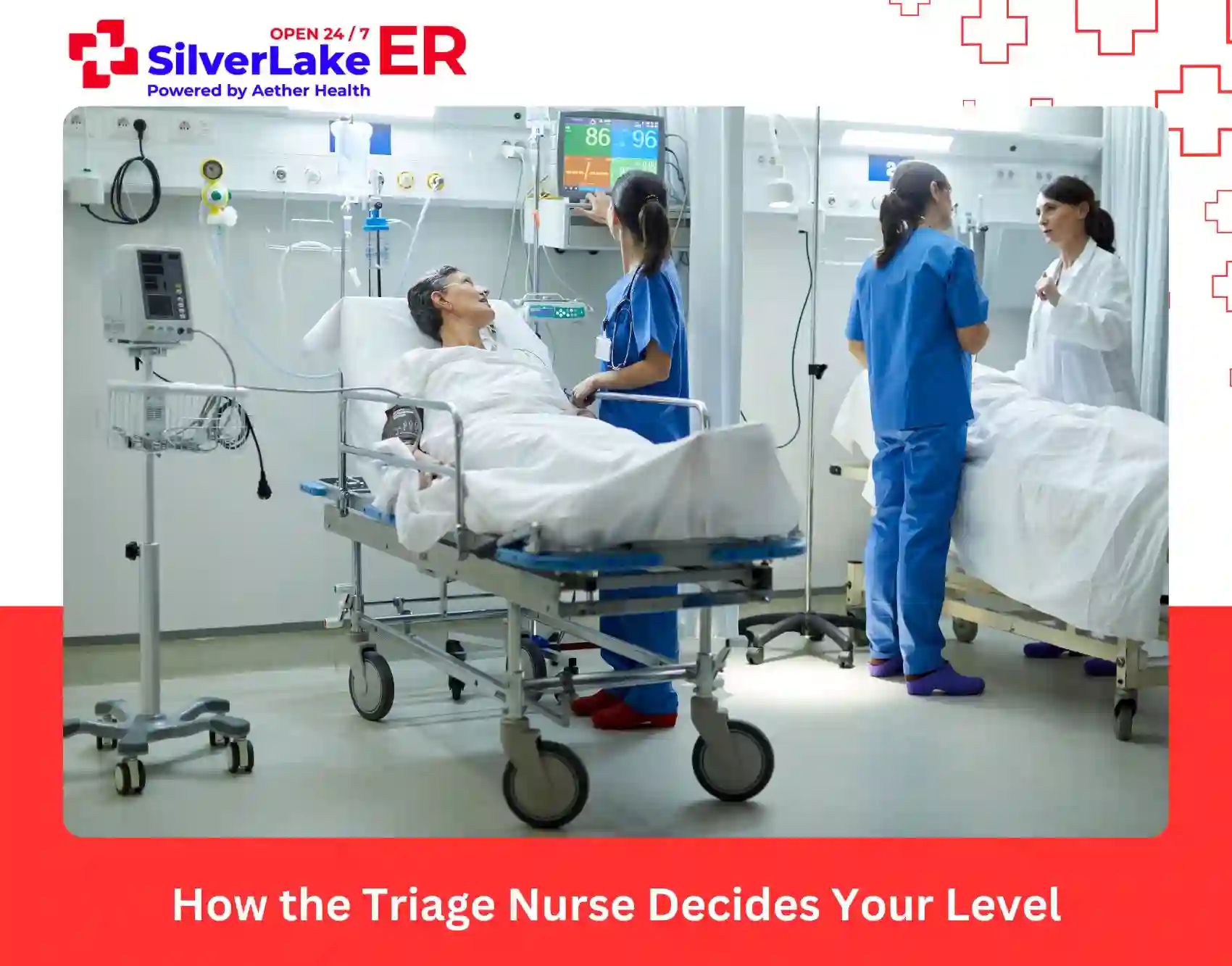How the Triage Nurse Decides Your Level