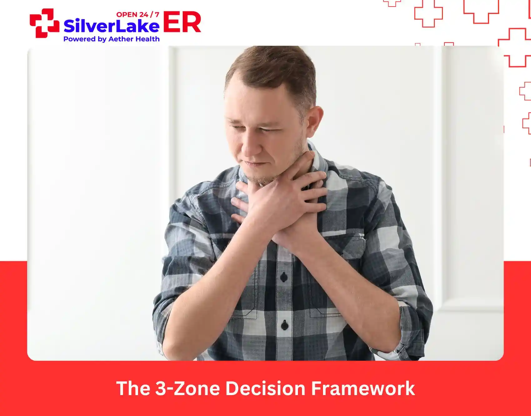 The 3-Zone Decision Framework